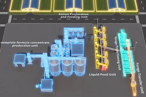 Sistema de Alimentación Automática